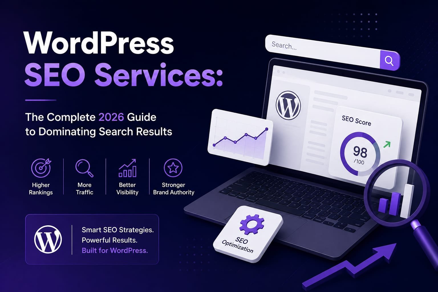 Content Marketing Strategy